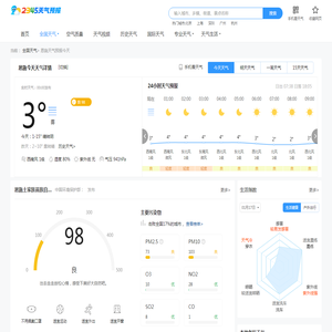 【恩施今天天气预报】_恩施今天天气预报查询-2345天气预报