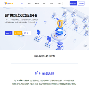 Tapdata | 深圳钛铂数据 | 实时数据服务平台 | ETL工具 | 数据同步 | 数据迁移 | 数据库同步  | 异构数据库同步