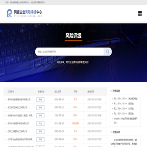 网盛企业风险评级中心