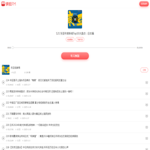 121 东亚年度新闻Top10大盘点：日本篇-东亚观察局-蜻蜓FM听播客