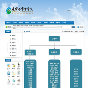 机构设置_医院概况_连云港市中医院