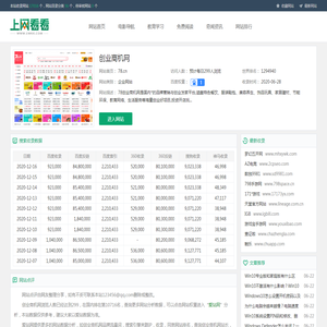 创业商机网78.cn-上网看看