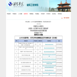 新生必看——土木与交通学院竞赛指南：开启你的创新之旅！